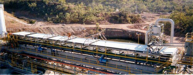 Minerit si industrie